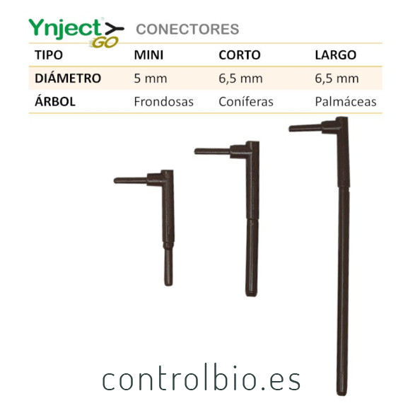 venta de CONECTOR MINI para frondosas