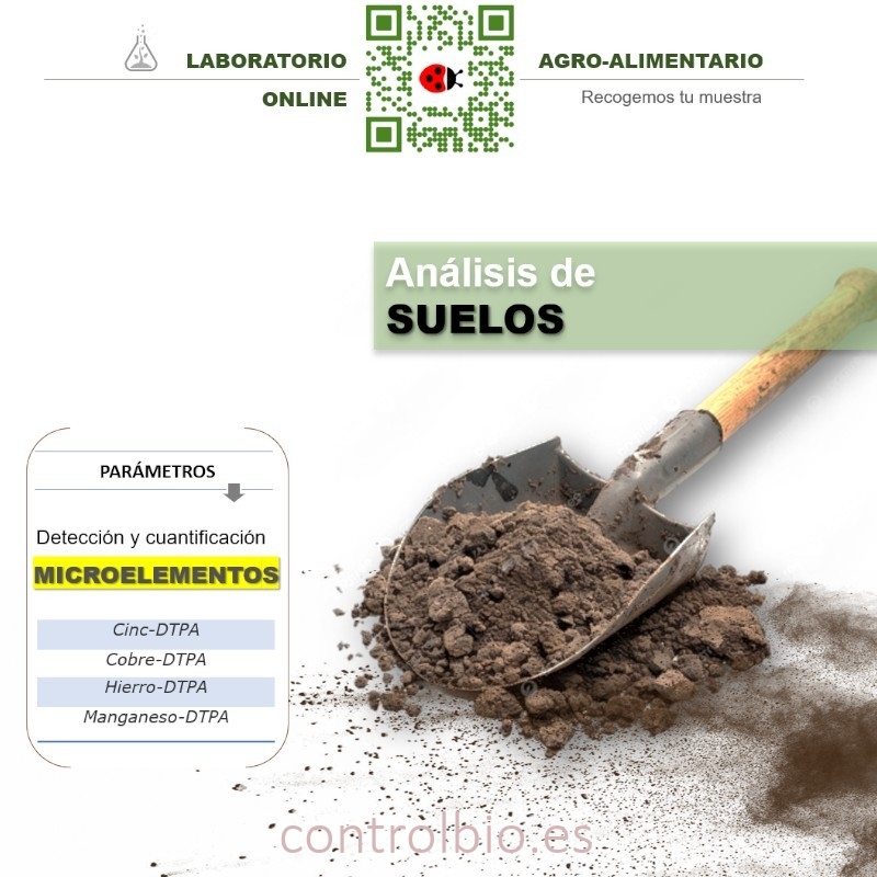 Análisis de Microelementos (Fe, Cu, Mn, Zn) en Suelo