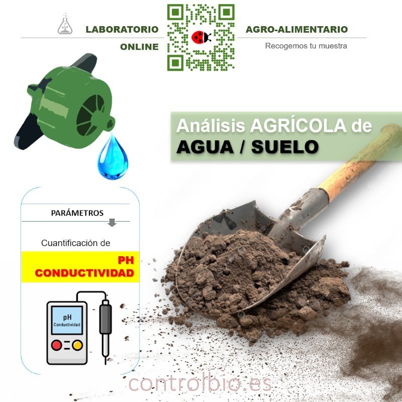 Análisis de pH y Conductividad en Agua y Suelo