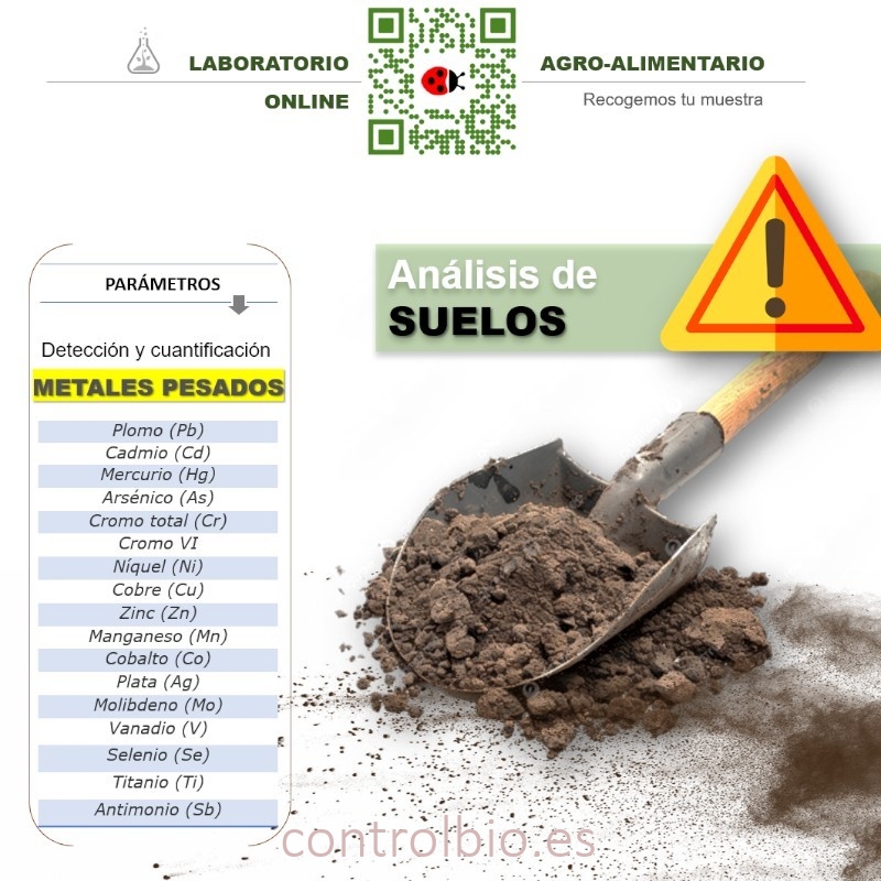 DETECCIÓN DE SALES CLORADAS Y FOSFONADAS EN SUELO