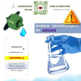 Detección y cuantificación de Legionella en agua