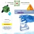 Detección y cuantificación de Legionella en agua