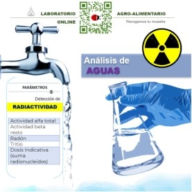 Análisis de Radiactividad en Agua