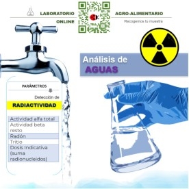 Análisis de Radiactividad en Agua