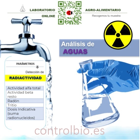Análisis de Radiactividad en Agua