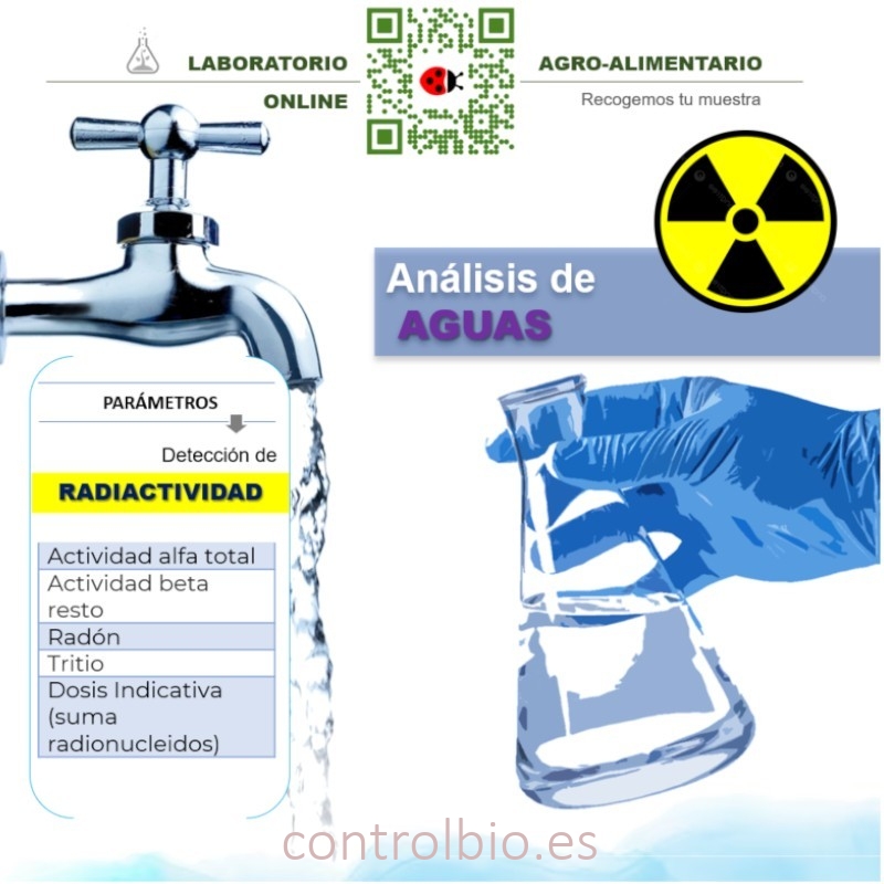 Análisis de Radiactividad en Agua